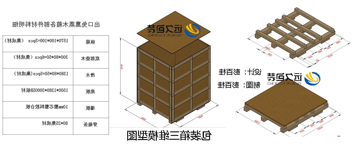 <a href='http://5g7t.tianjingkeji.com'>买球平台</a>的设计需要考虑流通环境和经济性